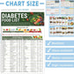 🔥Last Day Sale 49% OFF🎁Diabetes Food List & Meal Planner