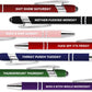 🔥NEW YEAR SALE 49% OFF🔥Funny Stress-Relief Daily Quotes Metal Ballpoint Pen Set (7 Pcs)🎁