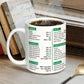 🔥HOT SALE 50% OFF🏠Humorous Excel Spreadsheet Mug